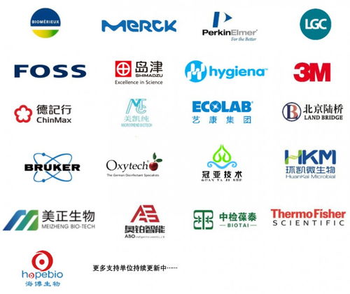 2020第二屆乳及乳制品檢測(cè)與控制技術(shù)交流會(huì) 食品會(huì)議 行業(yè)會(huì)議